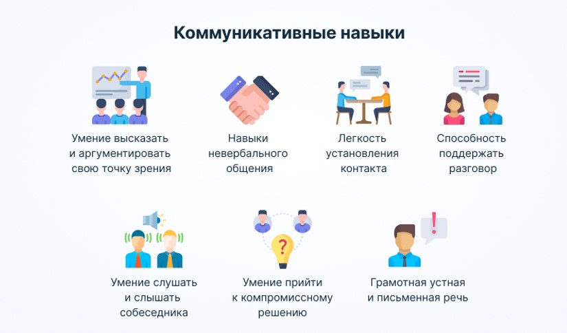 Коммуникативные навыки